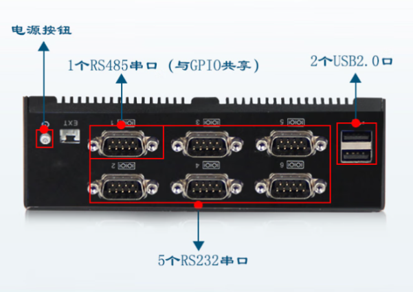 东田低功耗嵌入式无风扇工控机端口.png 东田低功耗嵌入式无风扇工控机端口.png