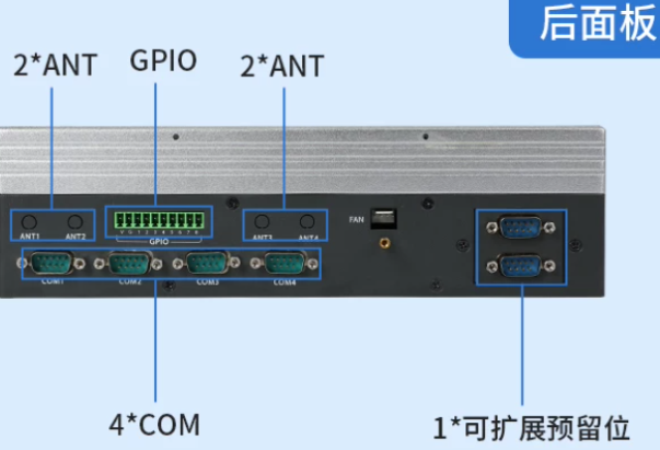 东田无风扇工控机端口.png