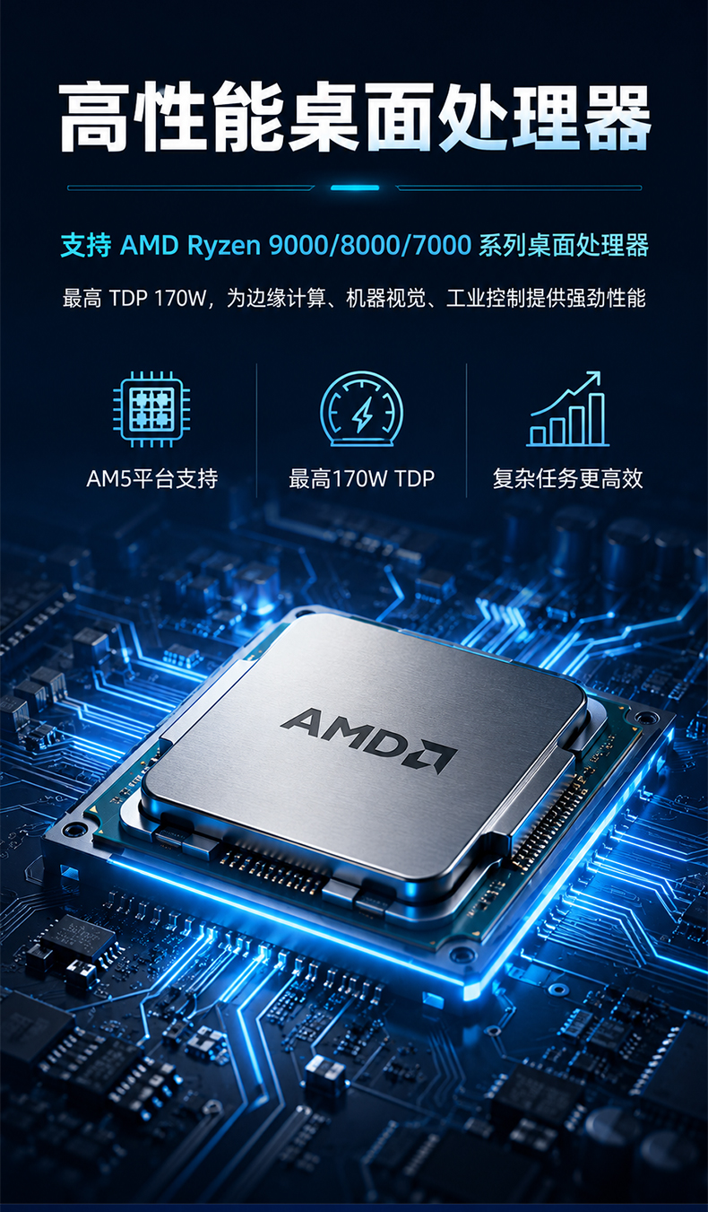 AMD 2U工业电脑,DDR5 ECC三网口上架主机,DT-61025-B650MB.jpg