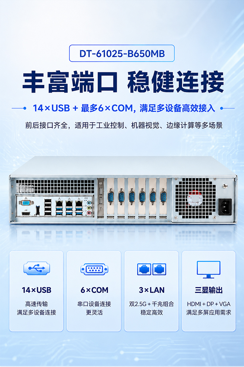 AMD 2U工业电脑,DDR5 ECC三网口上架主机,DT-61025-B650MB.jpg
