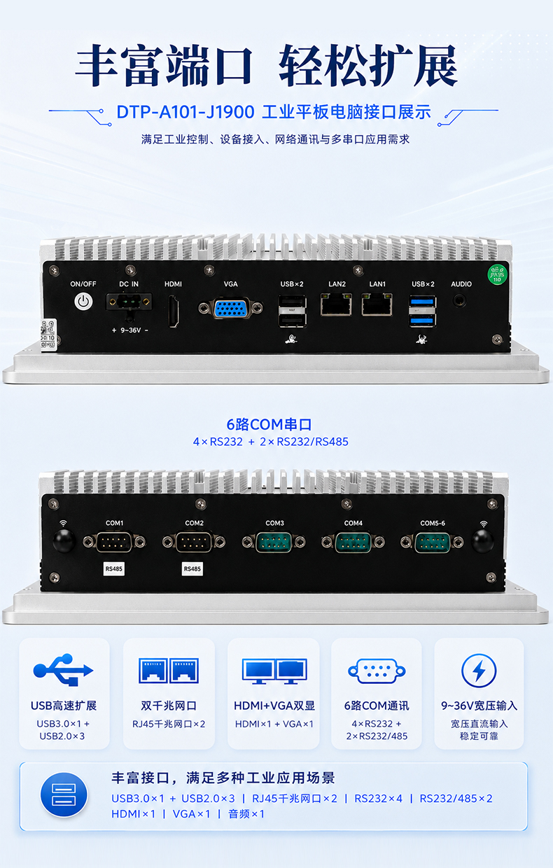 10.1英寸工业平板电脑,J1900双网口IP65触控一体机,DTP-A101-J1900.jpg 10.1英寸工业平板电脑,J1900双网口IP65触控一体机,DTP-A101-J1900.jpg
