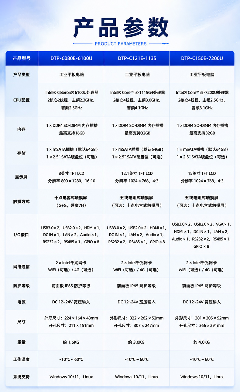 8英寸工业平板电脑,双网口IP65触摸一体机,DTP-C080E-6100U.jpg 8英寸工业平板电脑,双网口IP65触摸一体机,DTP-C080E-6100U.jpg
