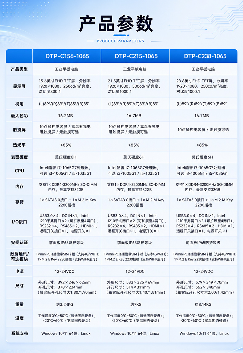 酷睿i7工业平板电脑,15.6寸双网IP65触控一体机,DTP-C156-1065.jpg 酷睿i7工业平板电脑,15.6寸双网IP65触控一体机,DTP-C156-1065.jpg