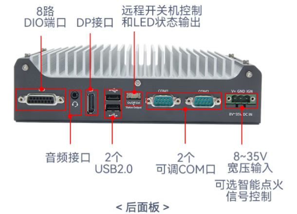 东田船用工控机端口.png