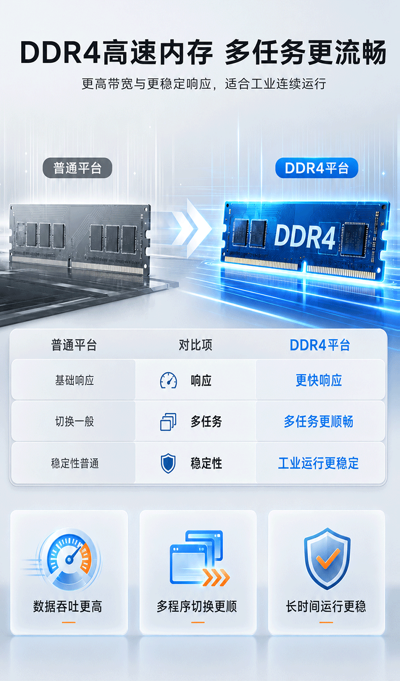 15.6英寸工业平板电脑,双网IP65触控一体机,DTP-C156E-7200U.png 15.6英寸工业平板电脑,双网IP65触控一体机,DTP-C156E-7200U.png