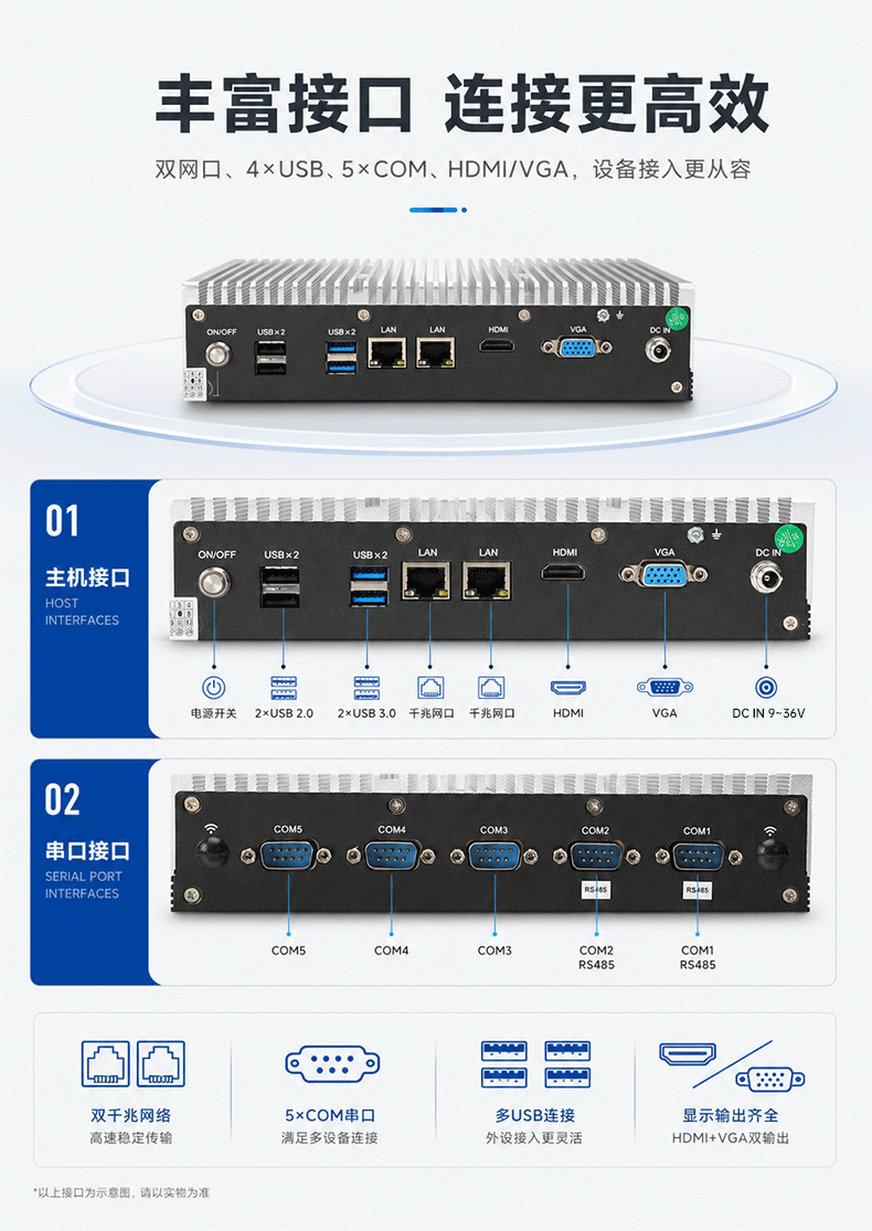 15.6英寸工业平板电脑,双网IP65触控一体机,DTP-C156E-7200U.png 15.6英寸工业平板电脑,双网IP65触控一体机,DTP-C156E-7200U.png