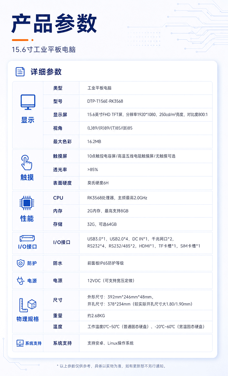 RK3568国产工业触控电脑,15.6英寸双网IP65平板,DTP-T156E-RK3568.png RK3568国产工业触控电脑,15.6英寸双网IP65平板,DTP-T156E-RK3568.png