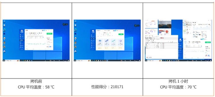 东田三防平板电脑拷机测试.png 东田三防平板电脑拷机测试.png