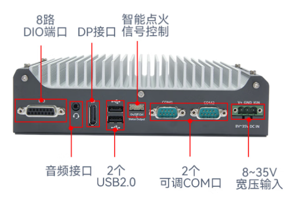 东田宽温工控机端口.png 东田宽温工控机端口.png