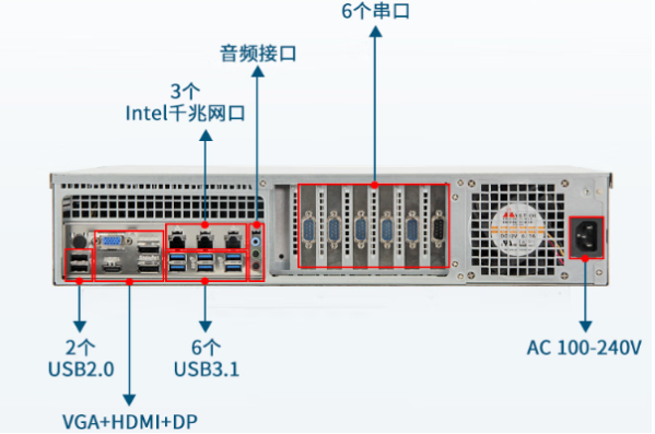 东田2U工控机端口.png 东田2U工控机端口.png