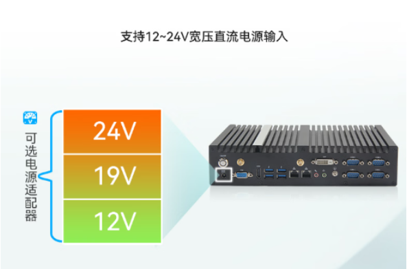 东田嵌入式计算机宽压电源输入.png