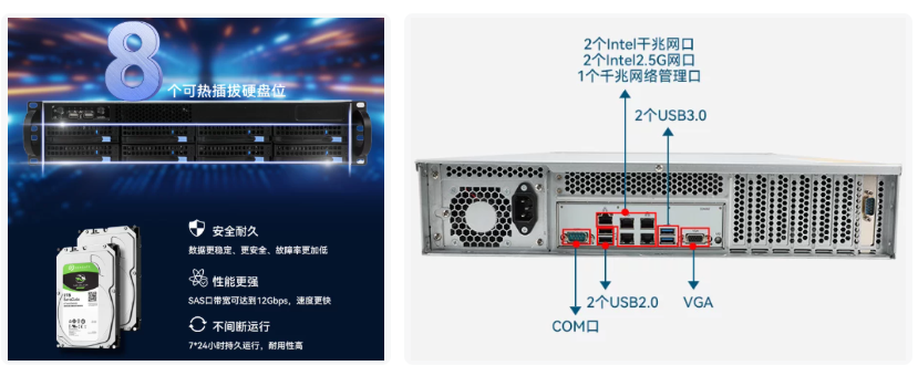 东田国产化2U工控机端口.png 东田国产化2U工控机端口.png