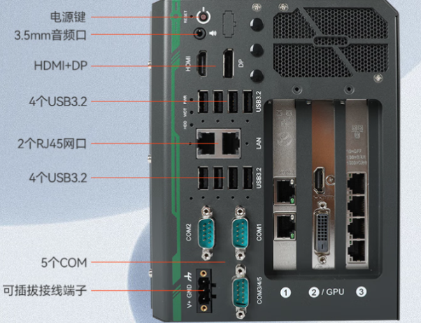 东田嵌入式工控机端口.png