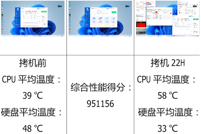 东田工控机拷机测试.png
