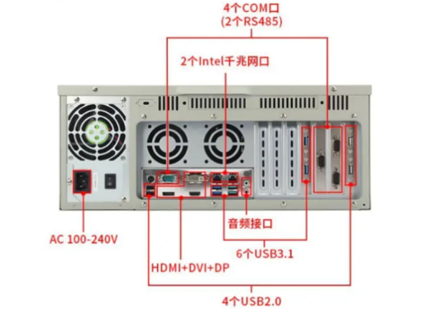 东田4U工控机端口.png