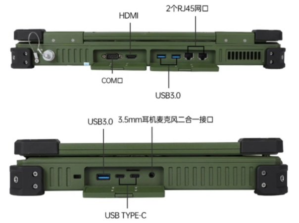 东田国产化加固笔记本电脑端口.png