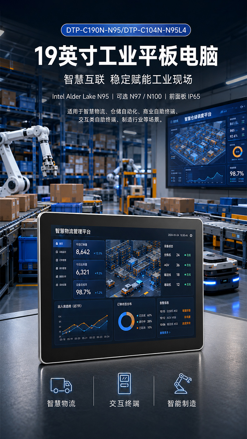 19英寸工业平板电脑,双2.5G网口多接口一体机,DTP-C190N-N95.jpg 19英寸工业平板电脑,双2.5G网口多接口一体机,DTP-C190N-N95.jpg