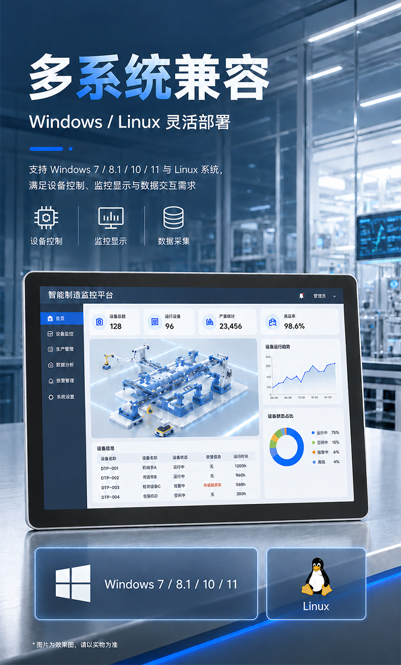 21.5英寸工业平板电脑,大屏多接口工控一体机,DTP-C215H-H110.jpg 21.5英寸工业平板电脑,大屏多接口工控一体机,DTP-C215H-H110.jpg