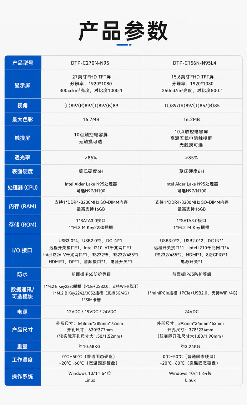 27英寸工业平板电脑,双2.5G网口大屏一体机,DTP-C270N-N95.jpg 27英寸工业平板电脑,双2.5G网口大屏一体机,DTP-C270N-N95.jpg